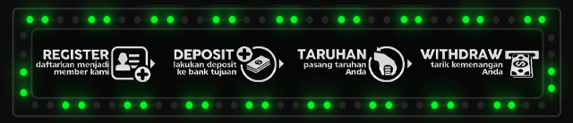 Royaldream77 Jackpot